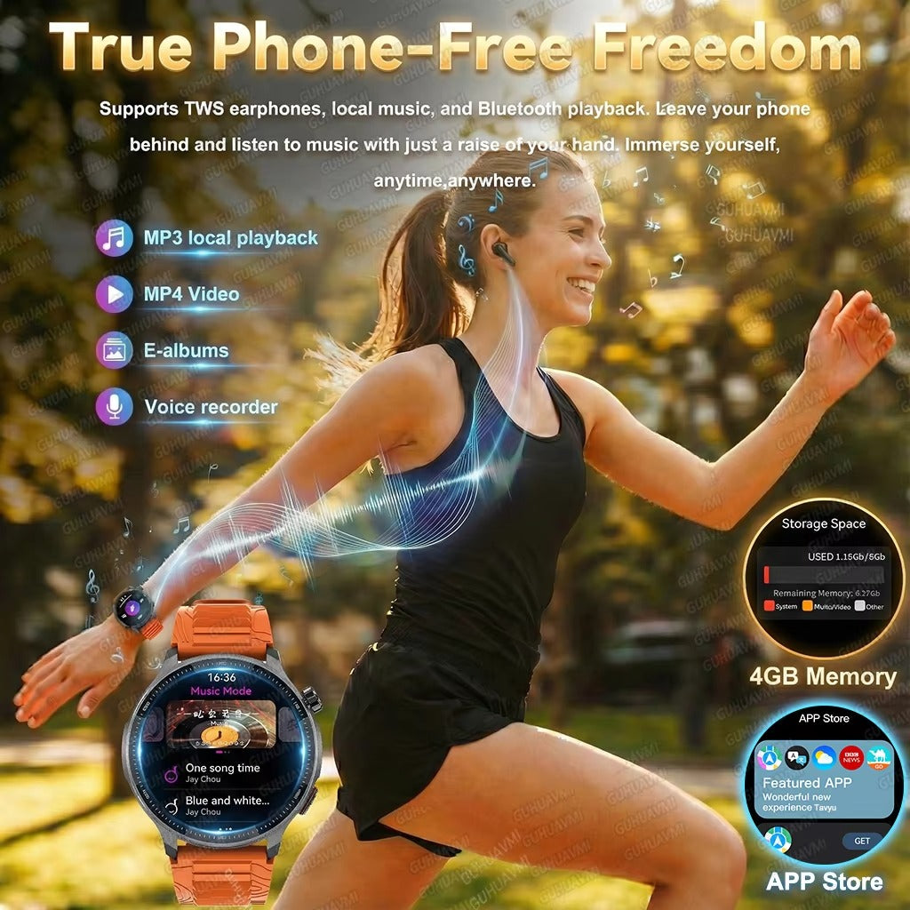 4G GPS Smartwatch with Offline Maps, Compass, and Music